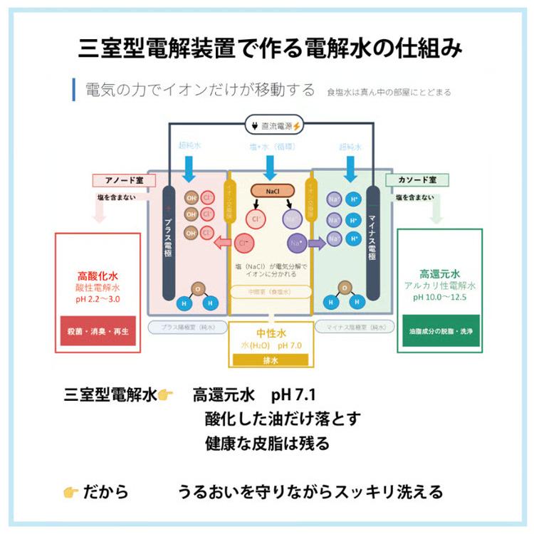 neu me ノイミー クレンジングジェル リフィル 400g 詰替え用 メイク