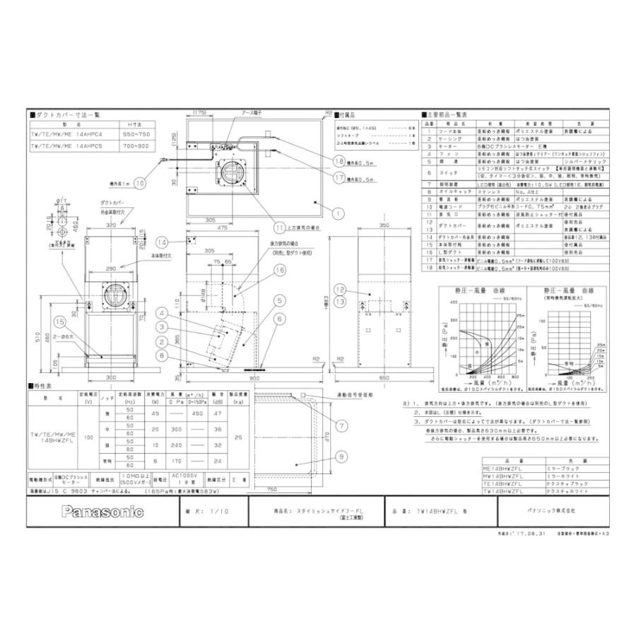 レンジフード　富士工業製（Panasonic）JUGTW14BHWZF(R　L)　間口90cm　サイドタイプ　ホワイト　ダクトカバー付き