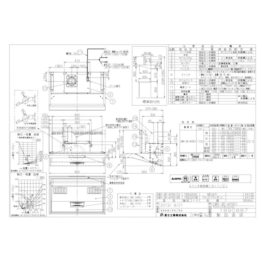 レンジフード　富士工業製（Rinnai）EWR-3R-AP901BK　間口90cm　ブラック　EWRシリーズ　クリーンフード　上幕板付き