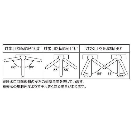 キッチン水栓　KVK製（KVK）KM6101VECBN　黒ニッケルめっき　流し台用シングルレバー式シャワー付混合栓　一般地用