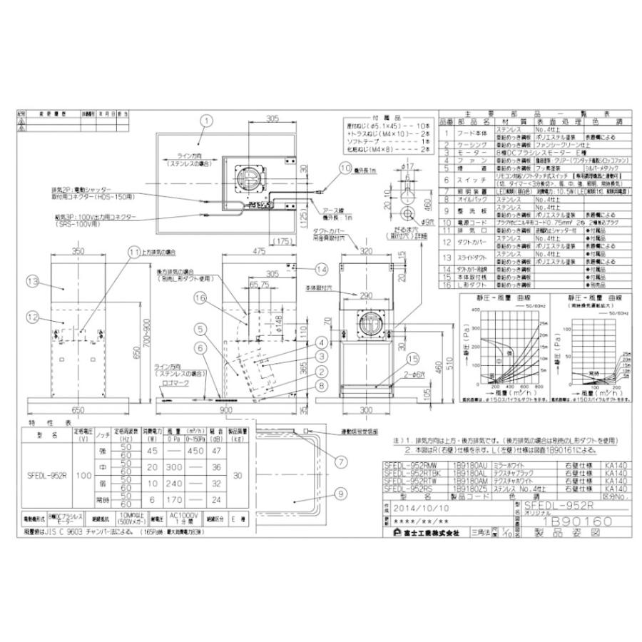 レンジフード　アリアフィーナ製（富士工業）SFEDL-952(R　L)S　ステンレス間口90cm　横壁取付けタイプ　ダクトカバー付き　サイドフェデリカ