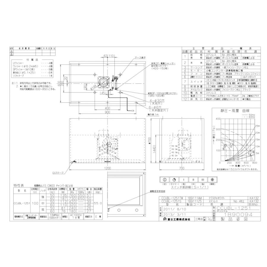レンジフード アリアフィーナ製（富士工業）CCUBL-1251S 間口120cm