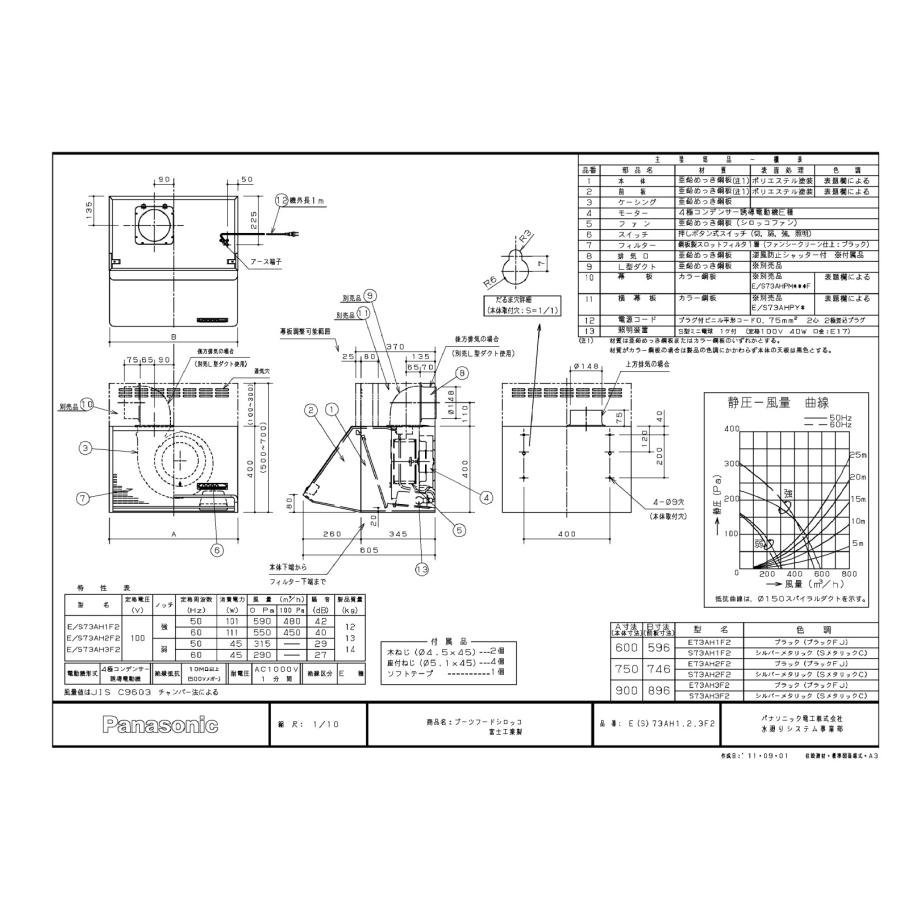 レンジフード 富士工業製（Panasonic）LEE73AH1F2 間口60cm ブラック