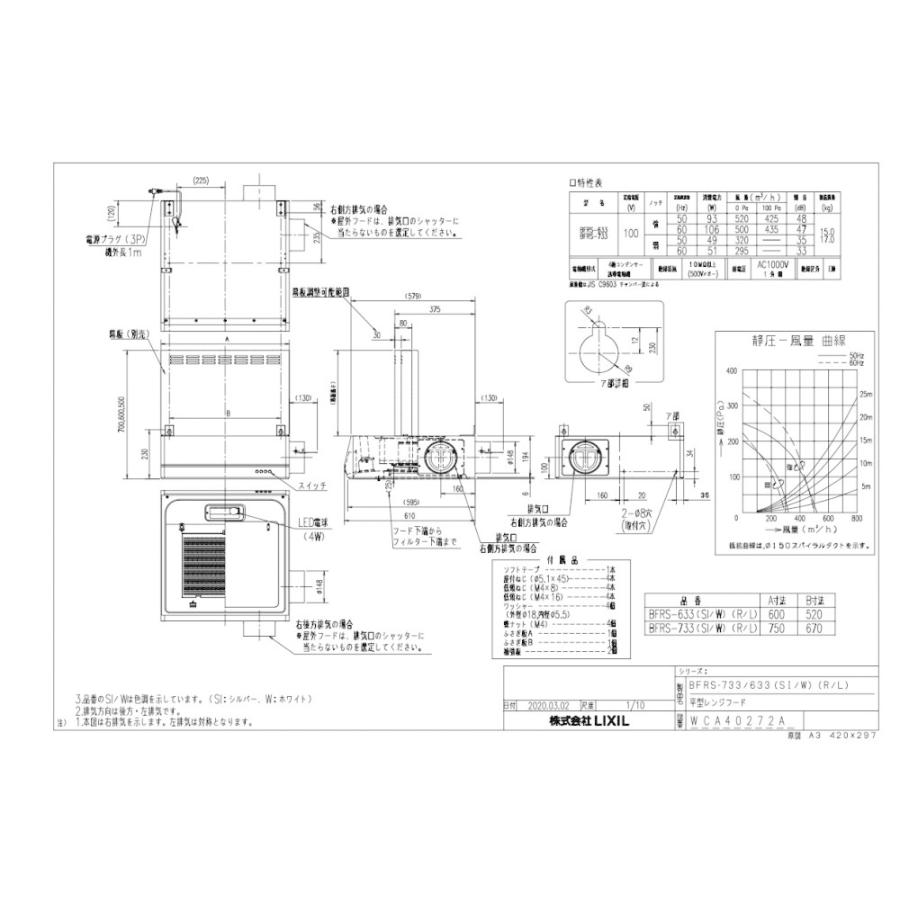 レンジフード　富士工業製（LIXIL）　BFRS-733SI(R　L)　間口75cm　BFRSシロッコファンタイプ　上幕板付き　シルバー