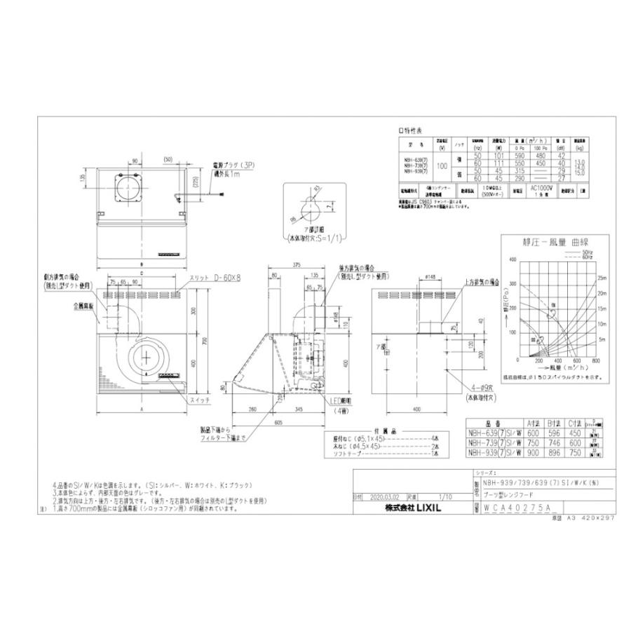 レンジフード　富士工業製（LIXIL）　NBH-9397SI　シルバー　NBHシロッコファンタイプ(奥行65・60cm共用)上幕板付き　間口90cm