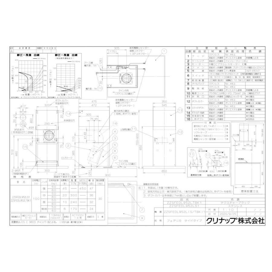 クリナップ レンジフード ZZSFEDL952(R・L)S1 間口90cm フェデリカ