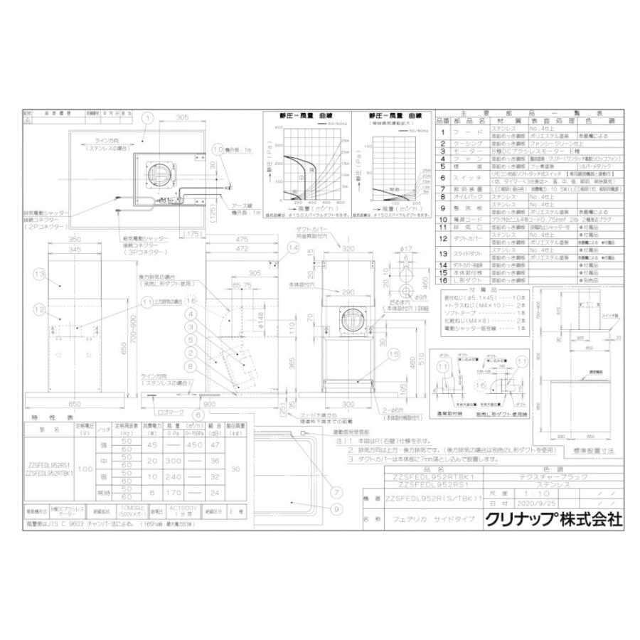 クリナップ レンジフード ZZSFEDL952(R・L)TBK1 間口90cm フェデリカ