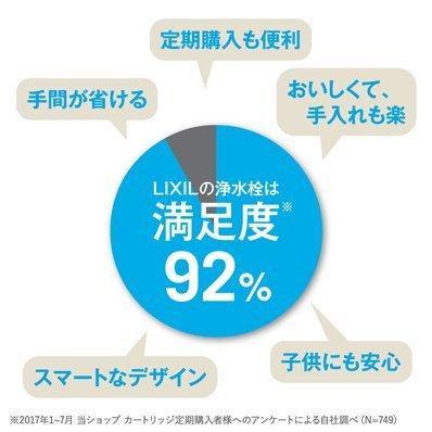 LIXIL 【正規品】カートリッジ INAX製 (LIXIL) JF-K21-A 交換用 LIXIL 【正規品】カートリッジ INAX製 (LIXIL) JF-K21-A 交換用