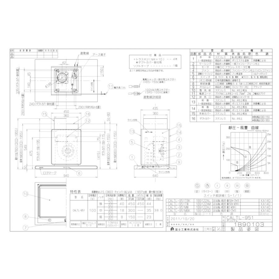 レンジフード　アリアフィーナ製（富士工業）CALTL-951TBK　テクスチャーブラック　間口94cmセンターアルタイル天井取付けタイプダクトカバー付