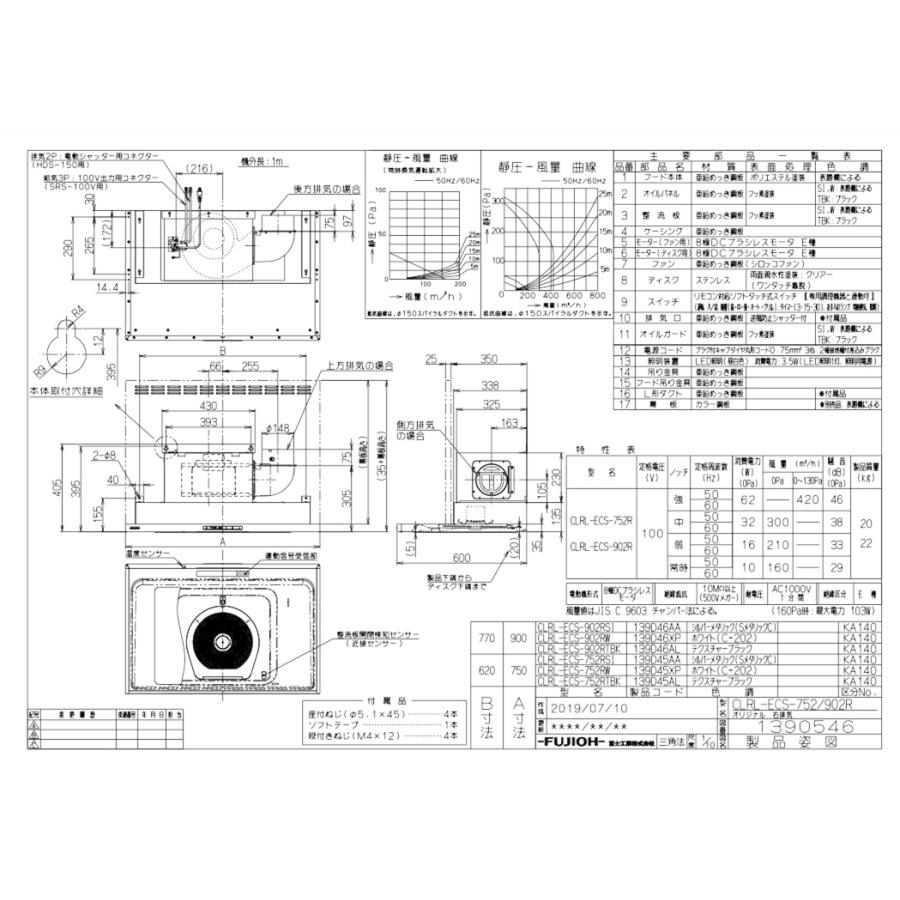 レンジフード　富士工業製（富士工業）CLRL-ECS-902R　LW　壁面取付けタイプ　プレミアムプラス　間口90cm　ホワイト　上幕板付き