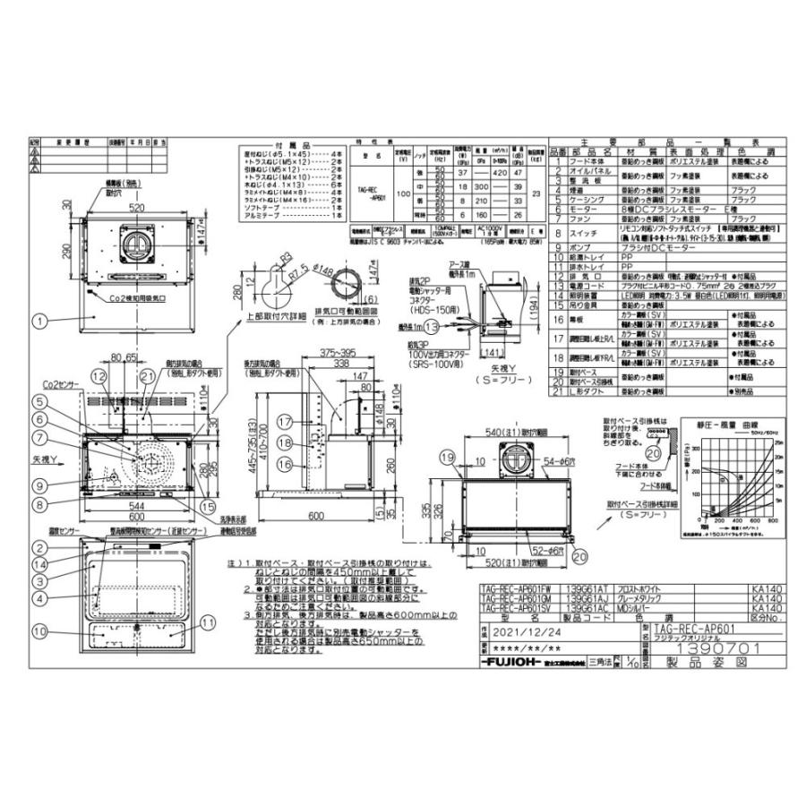 レンジフード　富士工業製（Rinnai）TAG-REC-AP601FW　間口60cm　フロストホワイト　クリーンフード　上幕板付き　TAGシリーズ