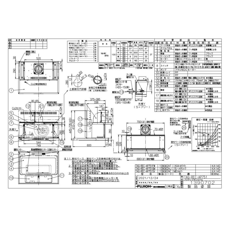 リンナイ（Rinnai） レンジフード 富士工業製（Rinnai）TAG-REC