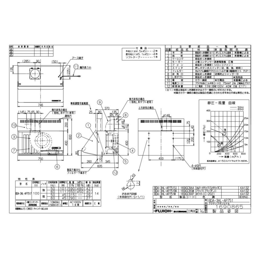 リンナイ（Rinnai） レンジフード 富士工業製（Rinnai）BDA-3HL 