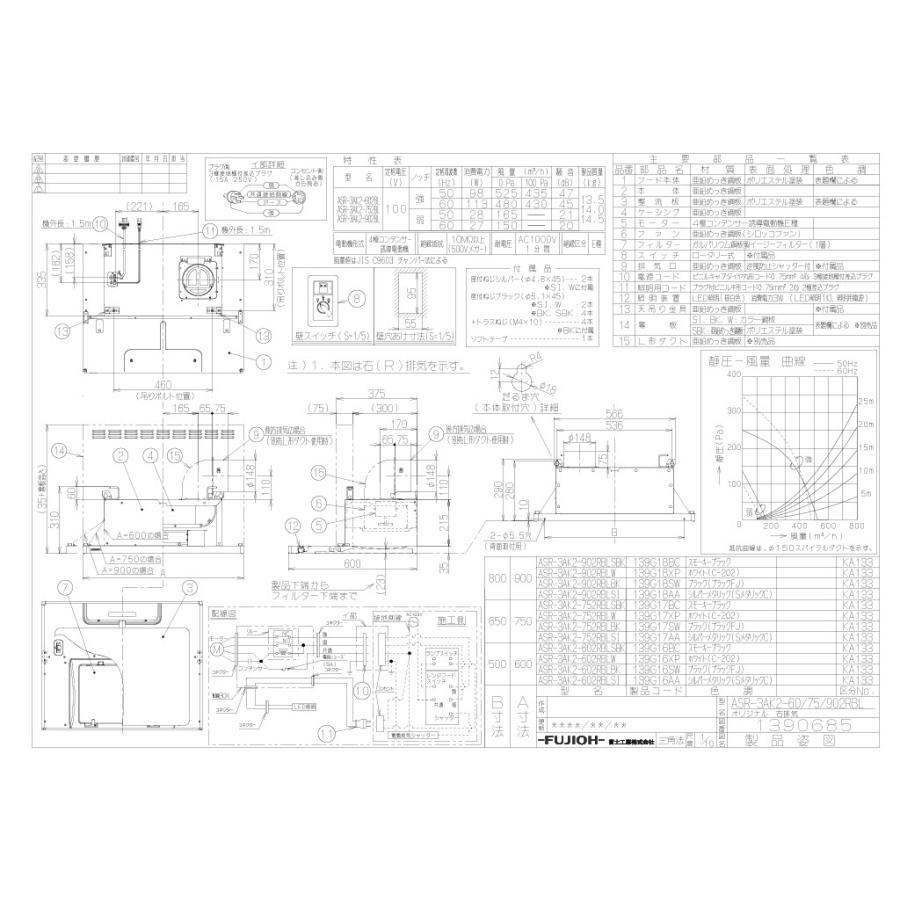 レンジフード　富士工業製（富士工業）ASR-3AK2-752R　LBLSBK　スモーキーブラック　間口75cm　壁面取付けタイプ　上幕板付き