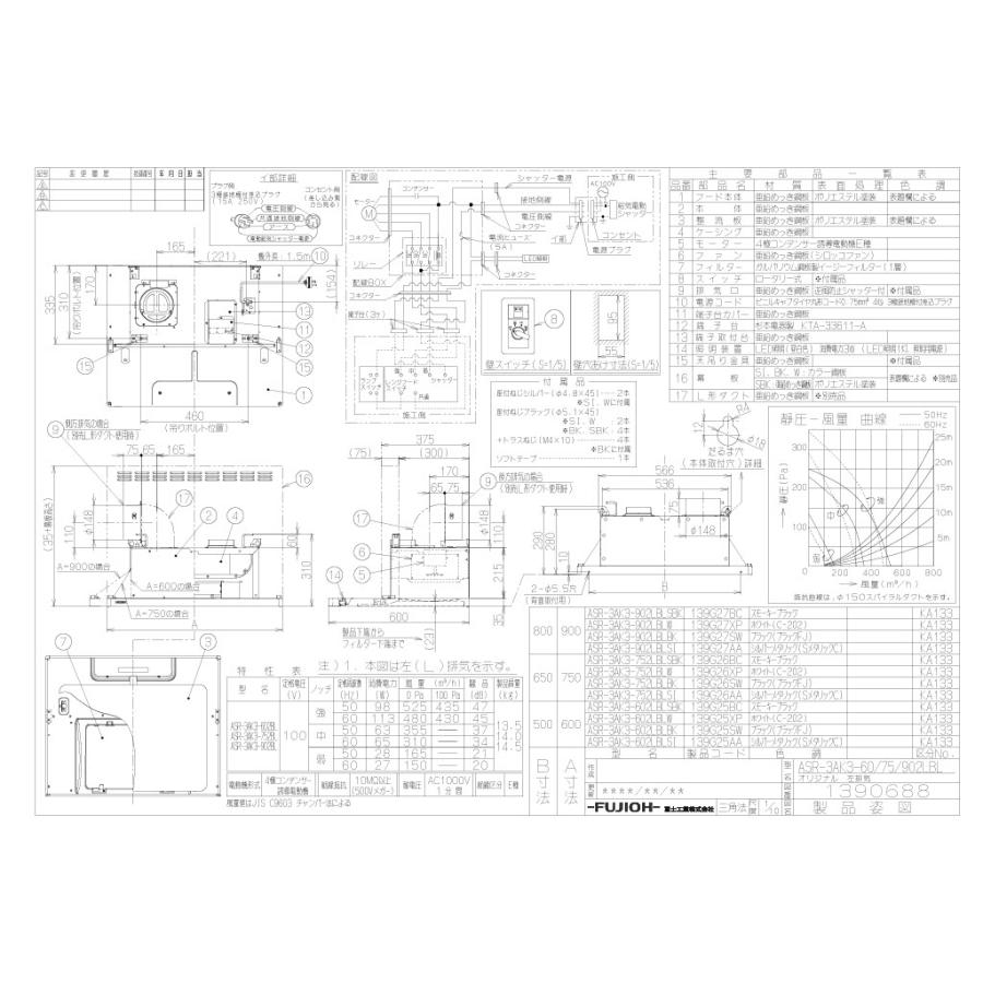 レンジフード　富士工業製（富士工業）ASR-3AK3-752R　LBLBK　間口75cm　壁面取付けタイプ　ブラック　上幕板付き