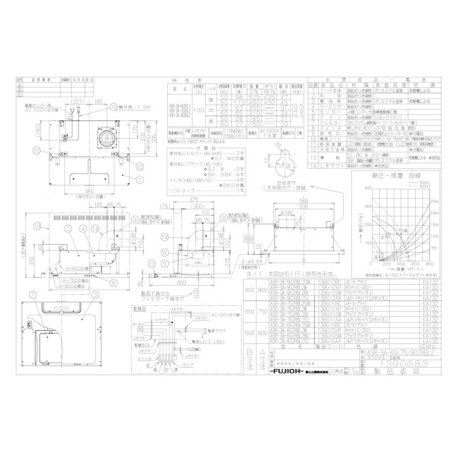 レンジフード　富士工業製（富士工業）ASR-3A-752R　LBL2BK　ブラック　壁面取付けタイプ　上幕板付き　間口75cm