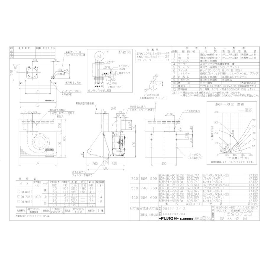 レンジフード　富士工業製（富士工業）BDR-3HL-901BL2SI　シルバーメタリック　壁面取付けタイプ　上幕板付き　間口90cm