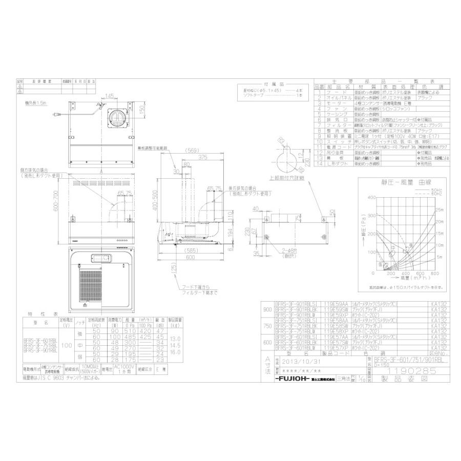 レンジフード　富士工業製（富士工業）BFRS-3F-751R　LBLW　ホワイト　壁面取付けタイプ　上幕板付き　間口75cm