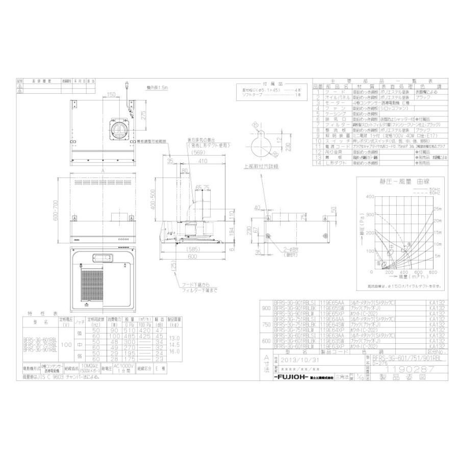 レンジフード　富士工業製（富士工業）BFRS-3G-751R　LBLW　ホワイト　壁面取付けタイプ　上幕板付き　間口75cm