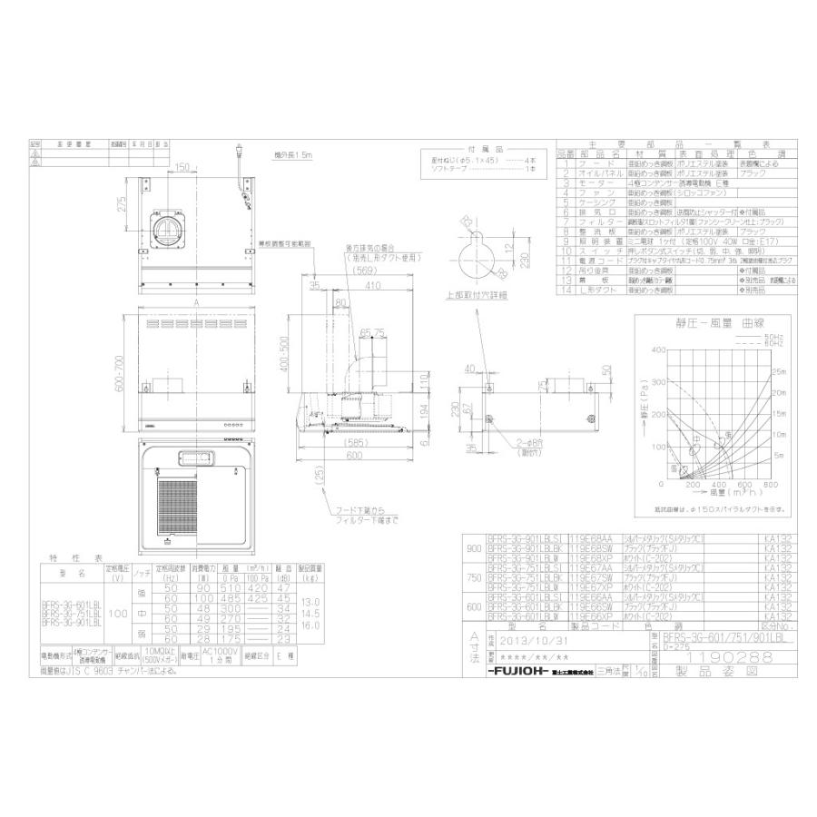 富士工業 レンジフード 富士工業製（富士工業）BFRS-3G-901R/LBLSI