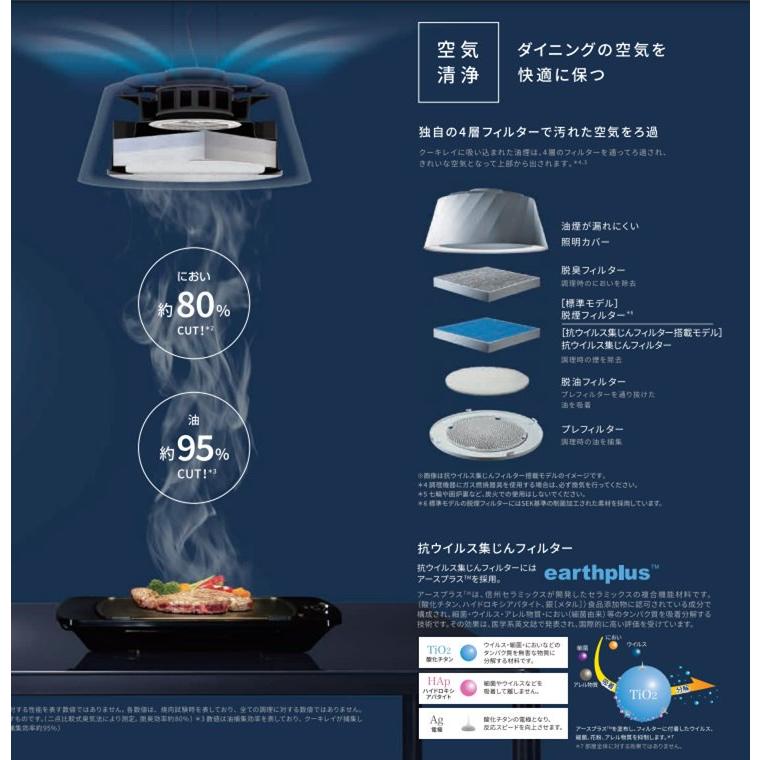 富士工業製（富士工業）C-PT511-WV クーキレイ 抗ウイルス集じん