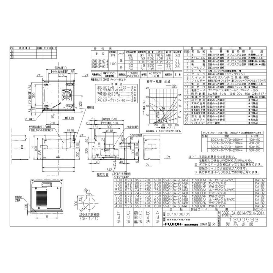 レンジフード富士工業製SSQR-3A-7514BKブラック間口75cm高さ40cmスタンダード横壁取付けタイプBL3型相当風量ダクトカバー付き