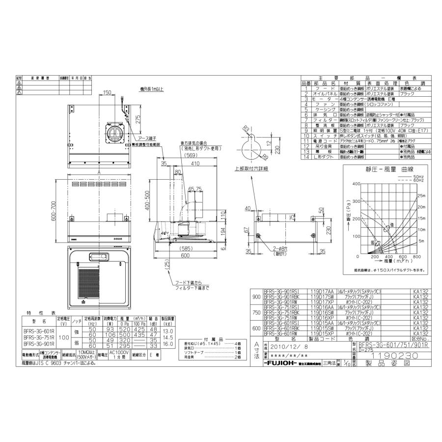 レンジフード　富士工業製（富士工業）BFRS-3G-601R　LBK　ブラック　壁面取付けタイプ　間口60cm　BL3型相当風量　上幕板付き