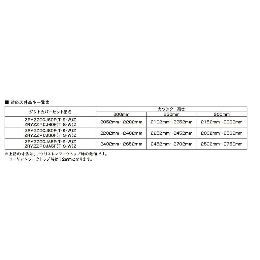 レンジフード　クリナップ　ZRS90KCJ22FTZ-C　ダクトカバー付き　センタータイプ　テクスチャ―ブラック　間口90cm　とってもクリンフード