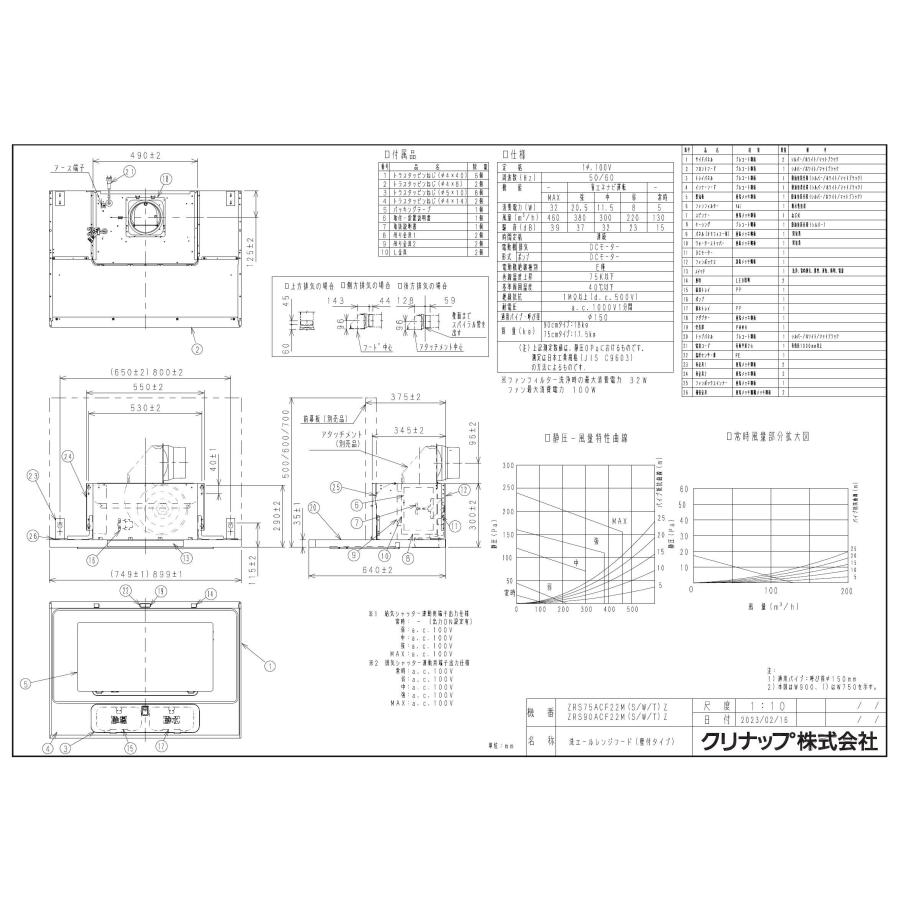 クリナップ レンジフード ZRS90ACF22MSZ 間口90cm シルバー 洗エール