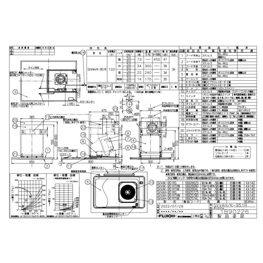 レンジフード　アリアフィーナ製（富士工業）SVVAH-951(R　L)S　間口90cm　サイドヴィヴィアナ横壁取付けタイプダクトカバー付き　ステンレス