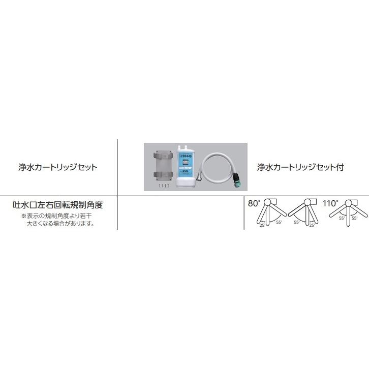 KVK - 浄水器 押し並べて地用  製（）KM6081SCVECM5 ビルトはたご屋浄水腕っ扱きシングルシャワー付組みあわせる栓 浄水薬莢仕かける付 つや消し黒いこと