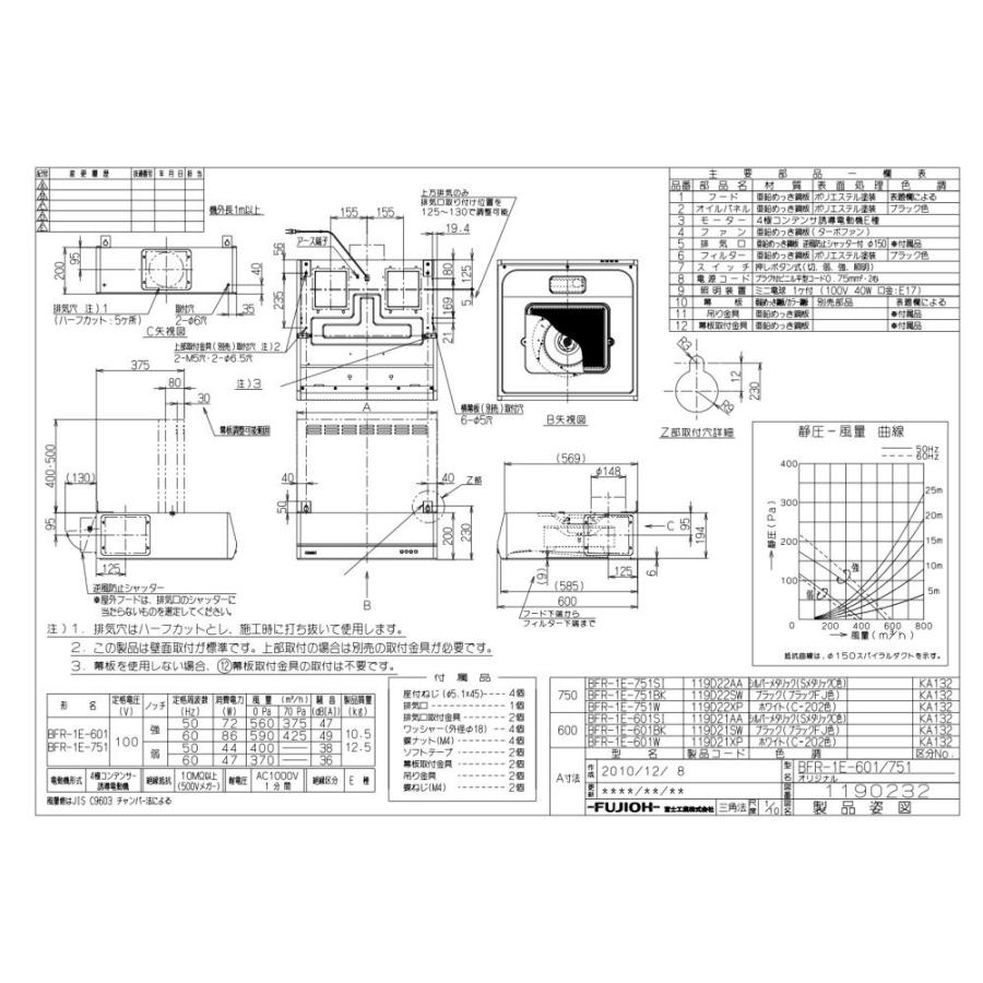 富士工業 レンジフード 富士工業製（富士工業）BFR-1E-751BK ブラック