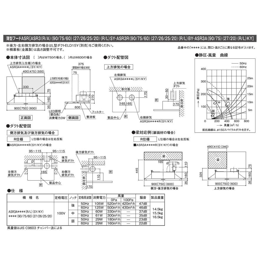 トクラス レンジフード 富士工業製(TOCLAS)ASR3A9027(R/L)SY トクラス レンジフード 富士工業製(TOCLAS)ASR3A9027(R/L)SY