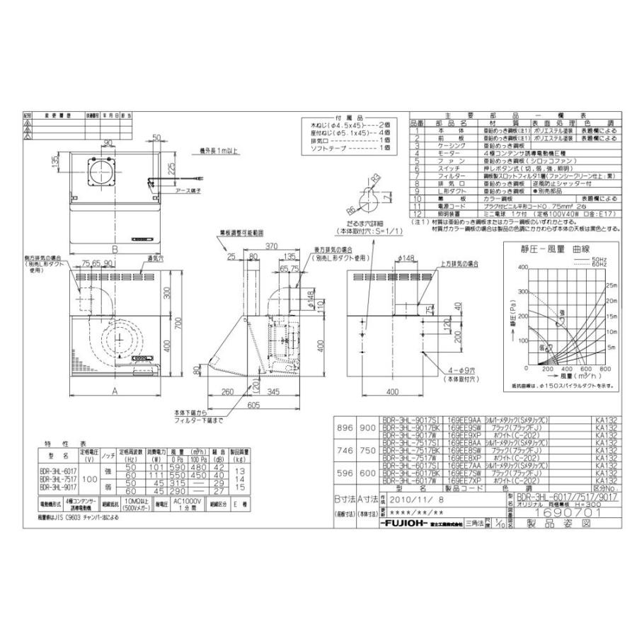 レンジフード　富士工業製（富士工業）BDR-3HL-9017BK　ブラック　間口90cm　壁面取付けタイプ　上幕板付き　高さ70cm