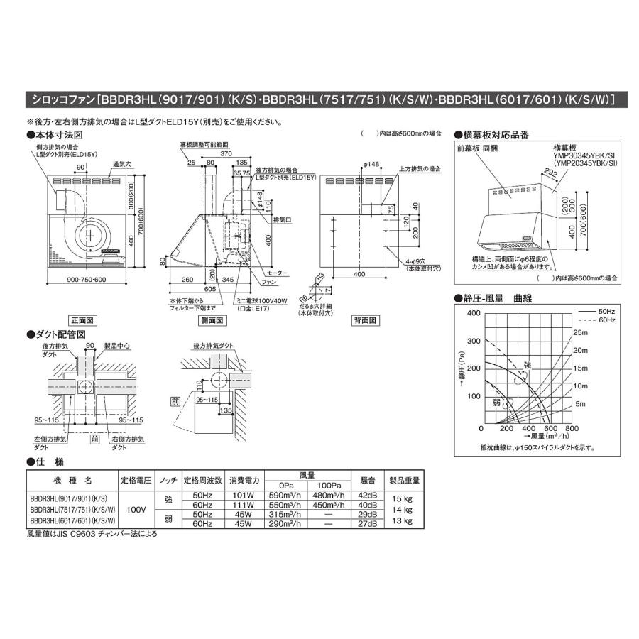 レンジフード　富士工業製（TOCLAS）BBDR3HL7517W　ホワイト　高さ70cm　シロッコファン　間口75cm　上幕板付き