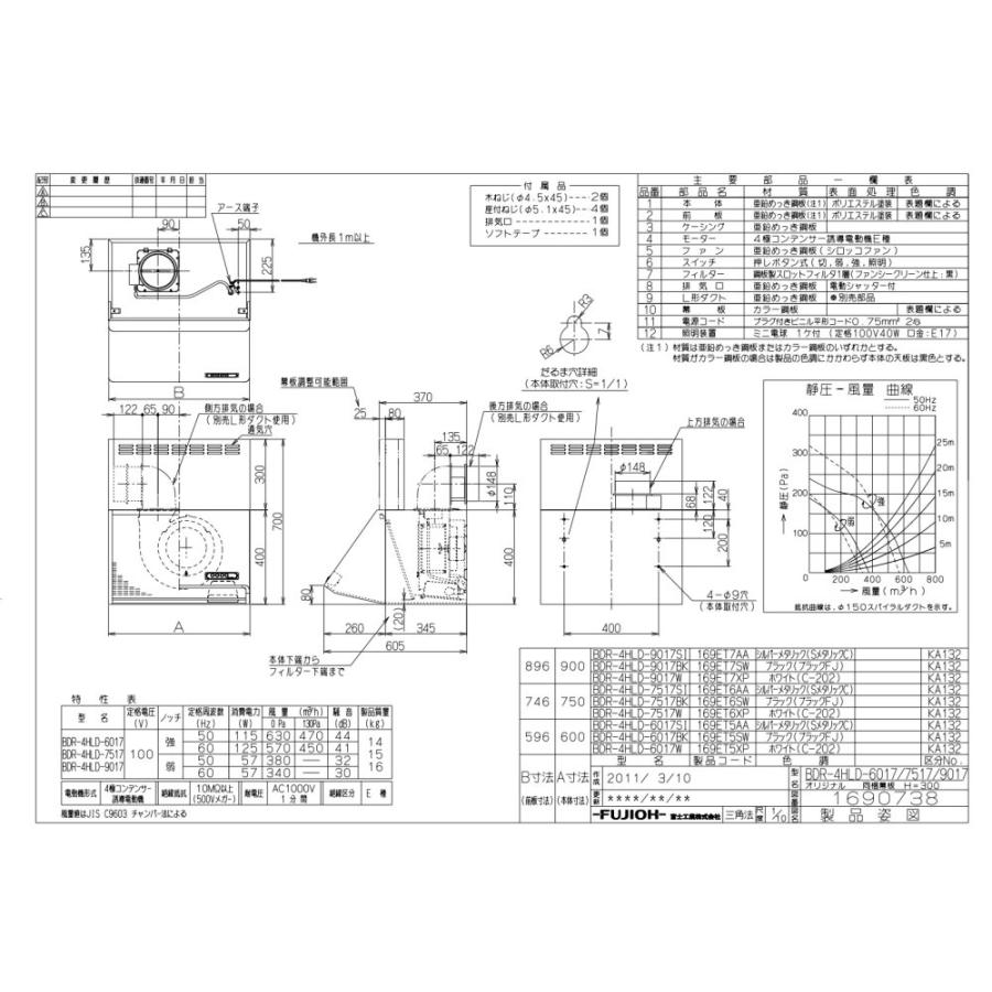 レンジフード　富士工業製（富士工業）BDR-4HLD-7517W　ホワイト　高さ70cm　壁面取付けタイプ　間口75cm　上幕板付き