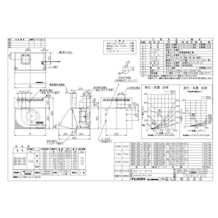 レンジフード　富士工業製（富士工業）BDR-3HLJ-901SI　シルバーメタリック　壁面取付けタイプ　上幕板付き　間口90cm