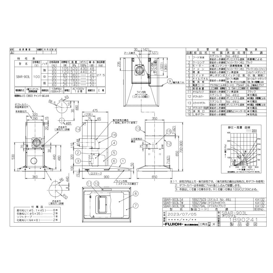 レンジフード アリアフィーナ製（富士工業）SBAR-903(R/L)TBK 間口90cm