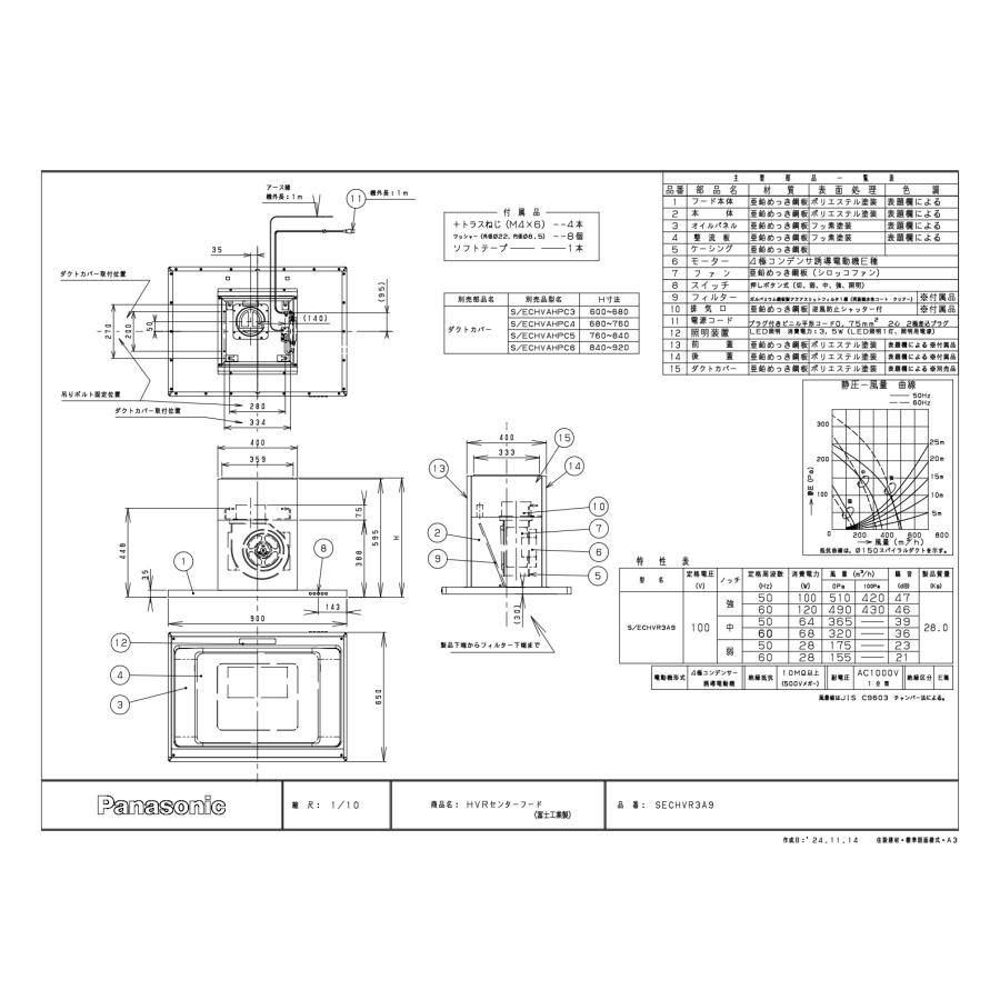 Panasonic（パナソニック） レンジフード富士工業製（Panasonic