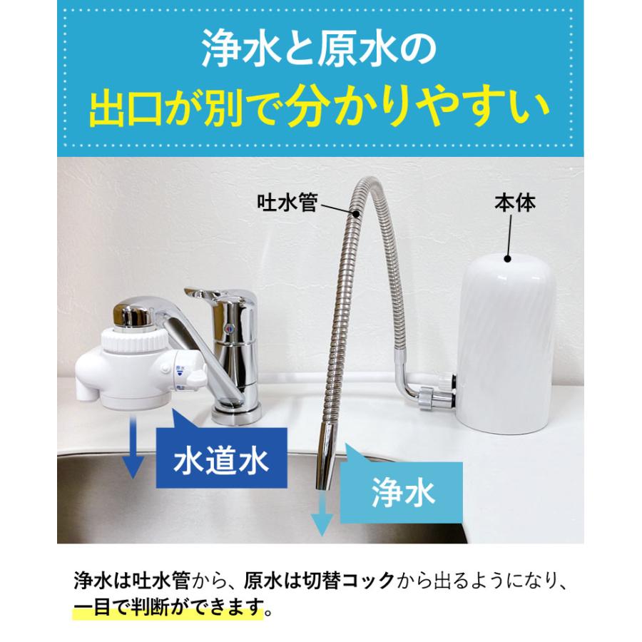 浄水器 部材 部品 1wayチェンジセット 2way 変換キット据 置型 据え置き 汎用品 公式ストア ドリームバンク 正規品 日本製 メーカー直販 /11000003｜jousuikidb｜04