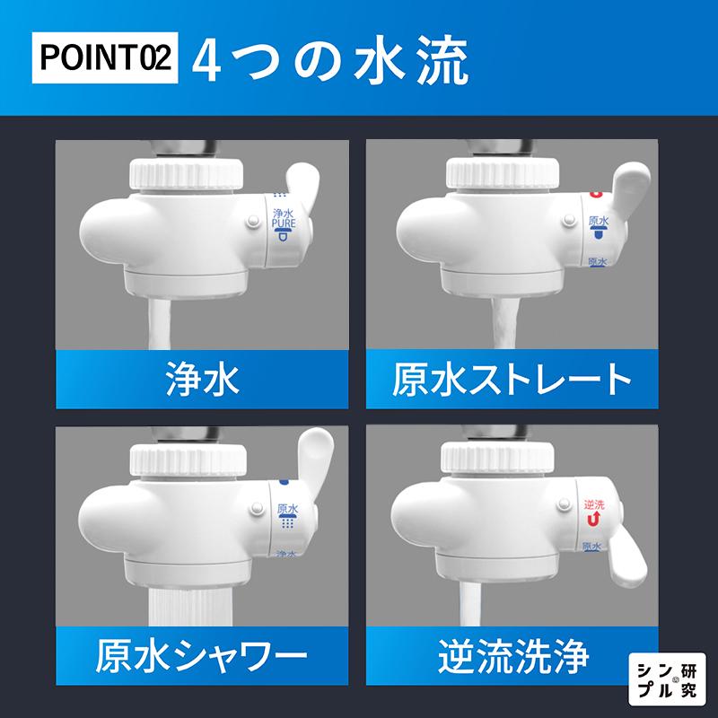 新品未使用　ドリームバンク　浄水器　8年カートリッジ交換不要 8年 逆流洗浄 Amazon | ドリームバンク 浄水器 ステンレス製 8年 カートリッジ