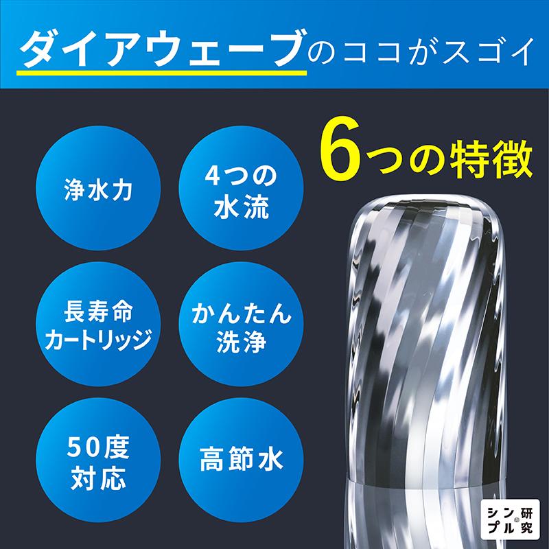 Dream Bank 浄水器 新色 8年間 カートリッジ 交換不要 特許 逆流