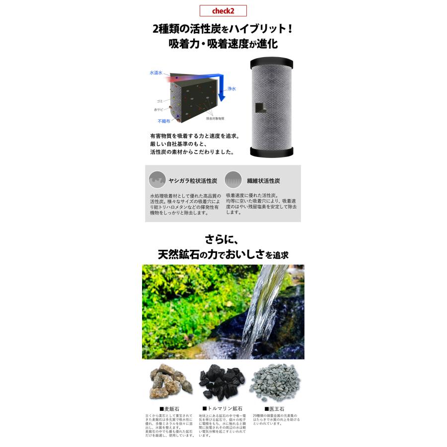 Dream Bank 業務用 浄水器 2年交換不要 19項目 フッ素 PFAS PFOS