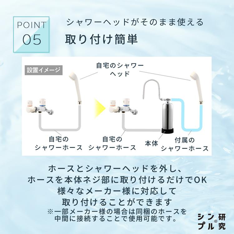 ドリームバンク ビューク beaq お風呂用浄水器 楽天市場】浄水器 3年間交換不要 公式店 ドリームバンク