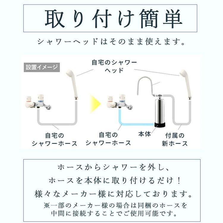 Dream Bank（ドリームバンク） お風呂用 浄水器 【シャワーも浄水