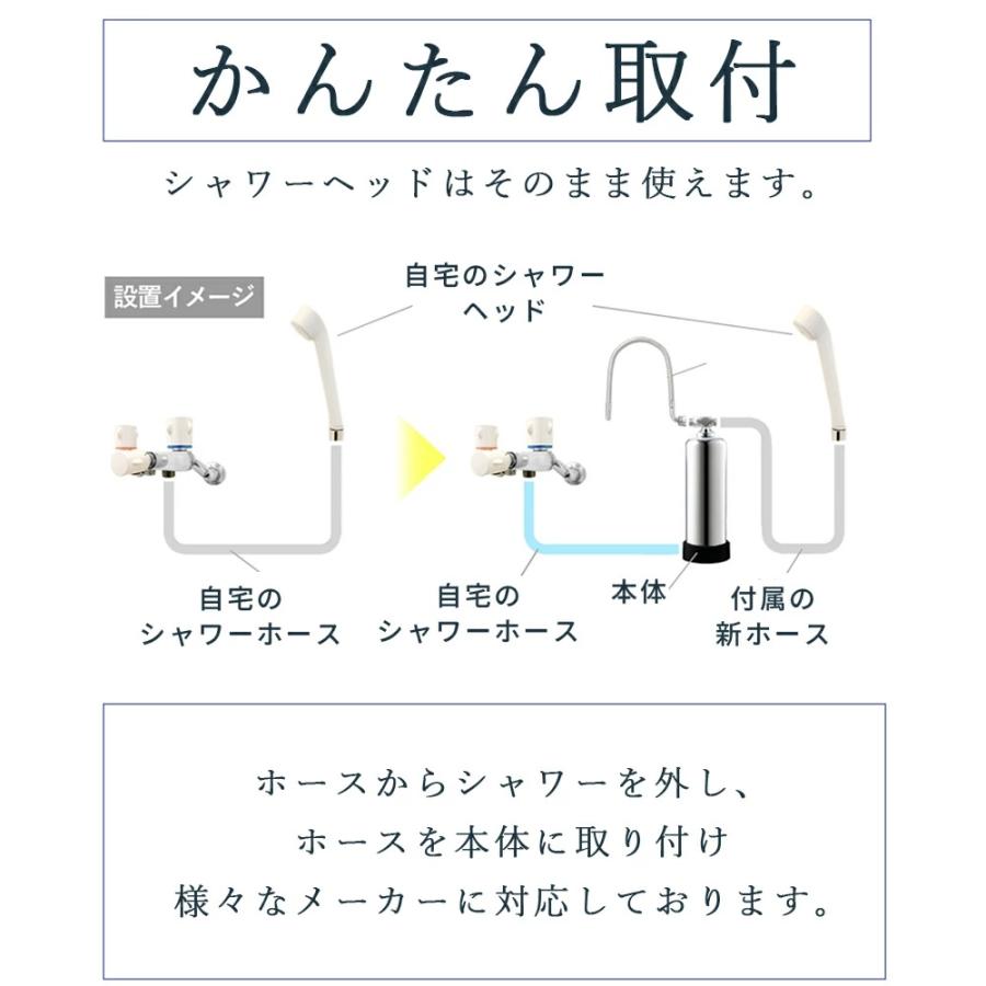 Dream Bank（ドリームバンク） お風呂用 浄水器 塩素除去 シンプルの