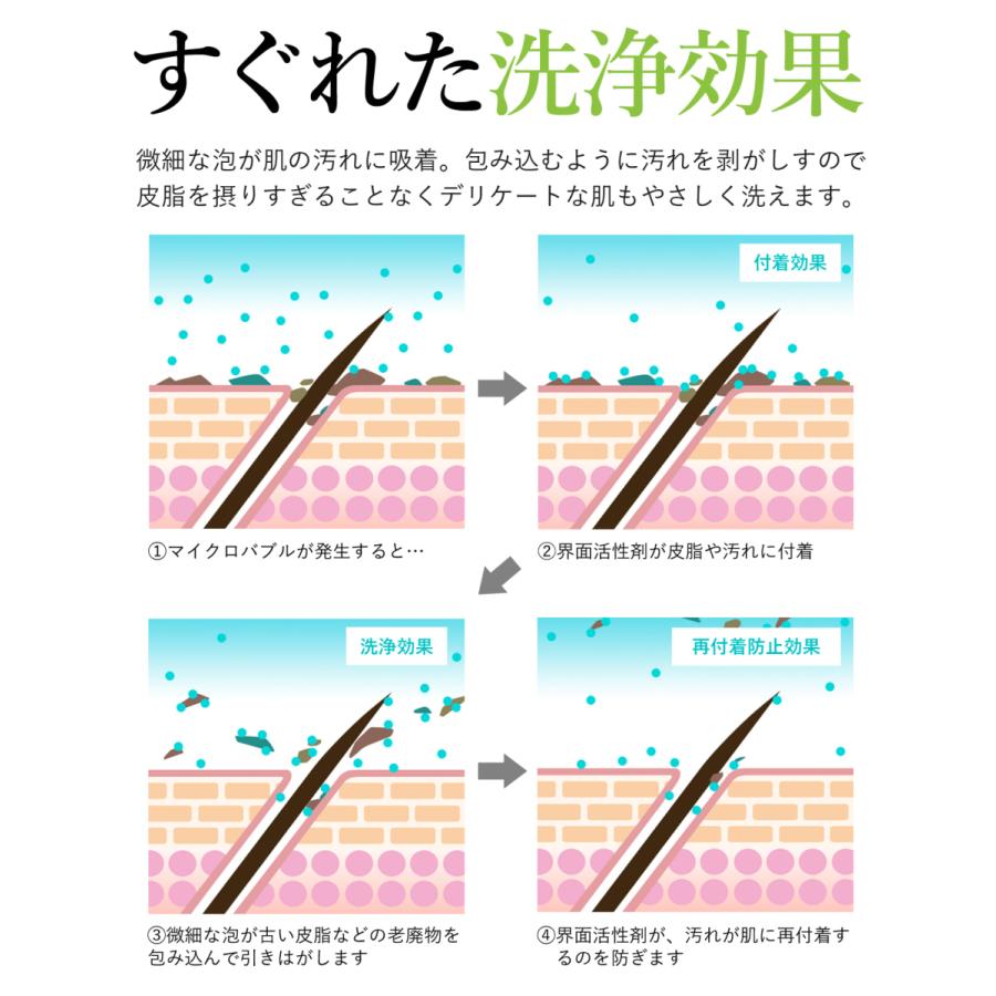 ペット用シャワーヘッド マイクロバブル 浄水シャワー ペット用お風呂 日本製 脱塩素 塩素除去 節 お風呂 敏感肌 アトピー 犬用シャワー Bath Pet 国産浄水器 製造直販 Dream Bank 通販 Yahoo ショッピング