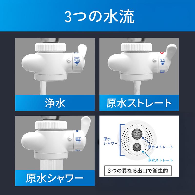 Dream Bank 浄水器 3年間交換不要 公式店 ドリームバンク