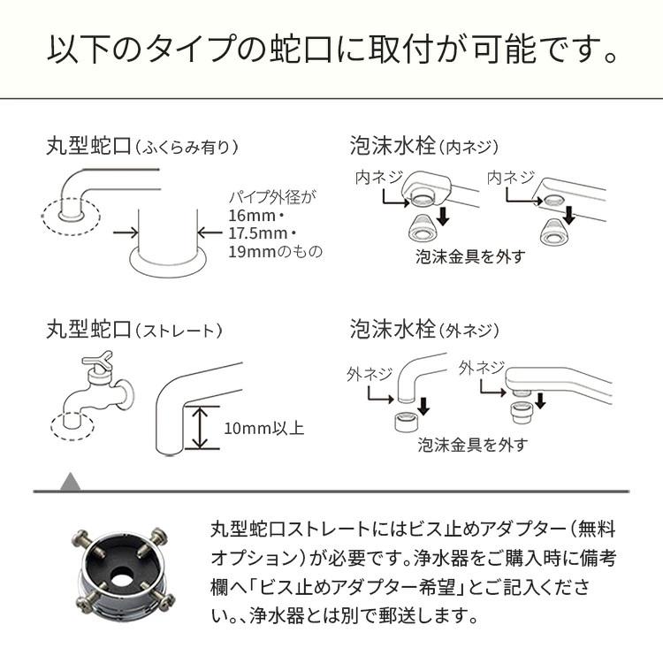Dream Bank（ドリームバンク） 【浄水能力36,000L→55,000Lにアップ