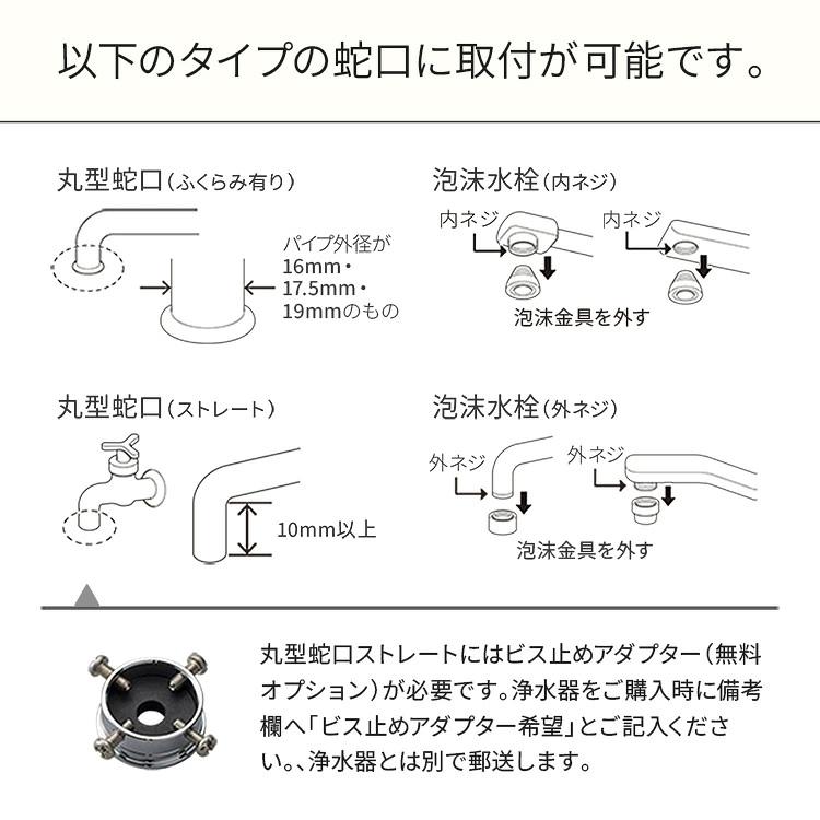 Dream Bank（ドリームバンク） 【浄水能力36,000L→55,000Lにアップ